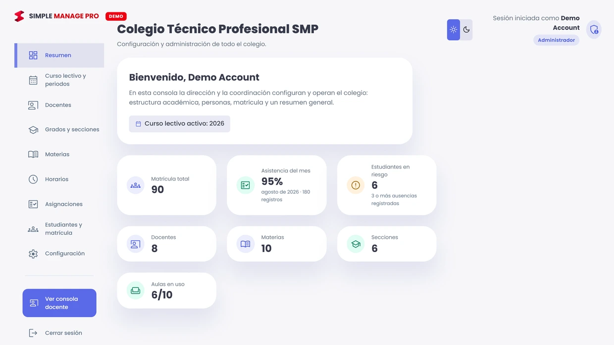 Consola de administración mostrando el resumen del Colegio Técnico Profesional SMP: matrícula total, docentes, materias, secciones y aulas en uso.